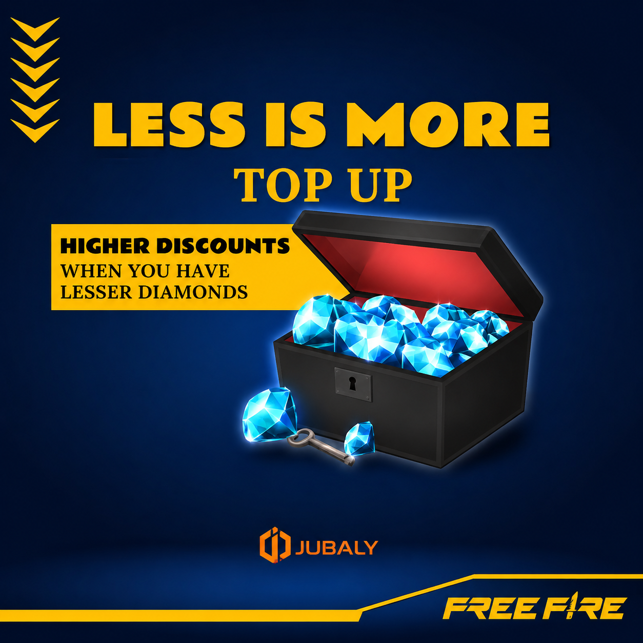 Less In more